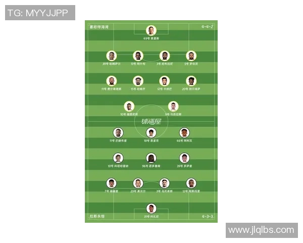 沙特足球明星联队最新阵容揭秘及球员背景分析